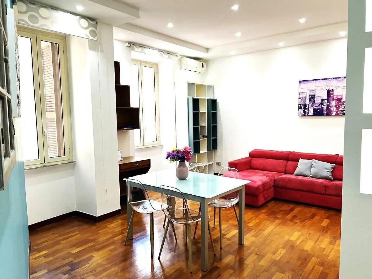Milizie 140 Apartment Rome